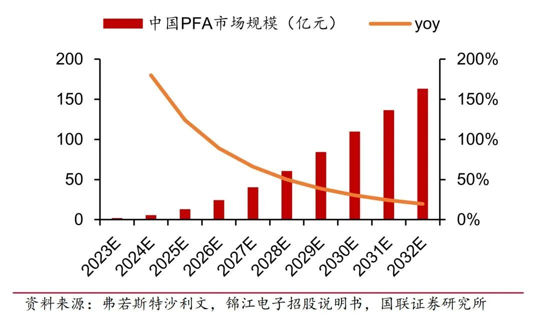 美敦力什么产品好两款创新产品获批！美敦力杀入这一国产蓝海赛道_https://www.jmylbn.com_新闻资讯_第22张