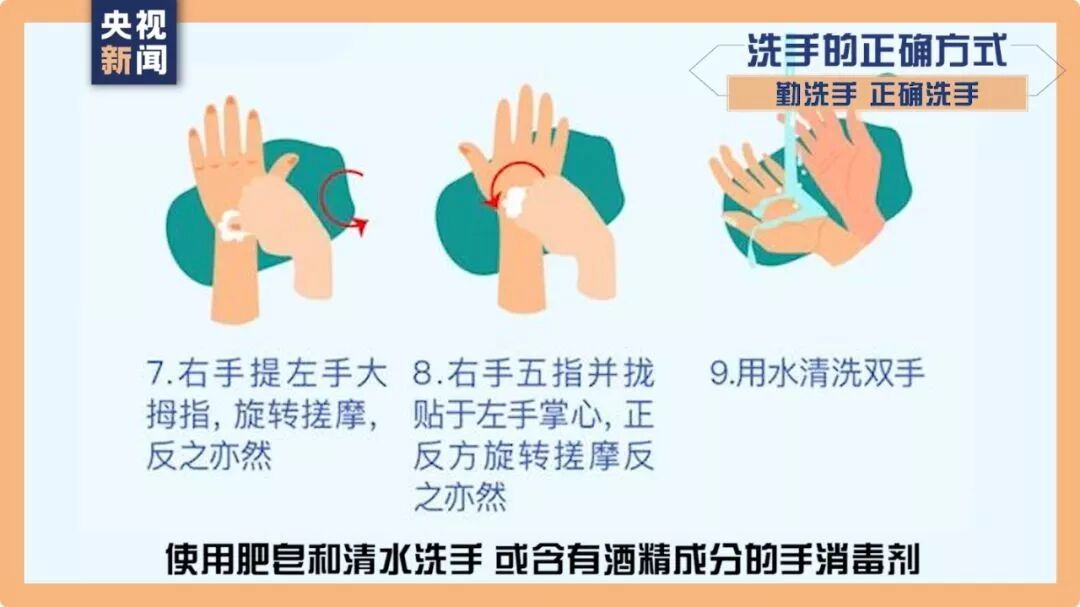 实用|疫情期间，如何做好居家消毒和个人防护？