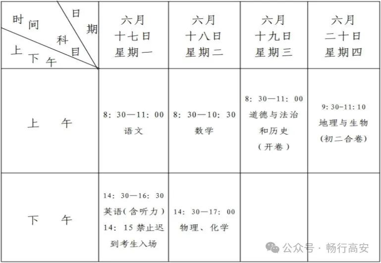 高安天气