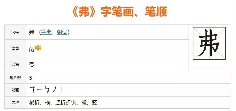 不：弗去。弗许。自愧弗如。陈老师的小课堂就是视频中用的毛笔_笔画笔顺说文解字弗说文解字白话版弗，矫正