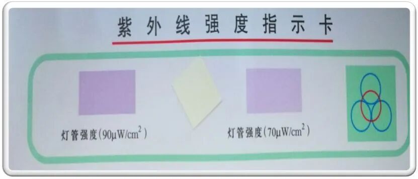 医疗灯有什么用医疗机构的紫外线灯消毒，你真的使用对了吗？_https://www.jmylbn.com_新闻资讯_第2张