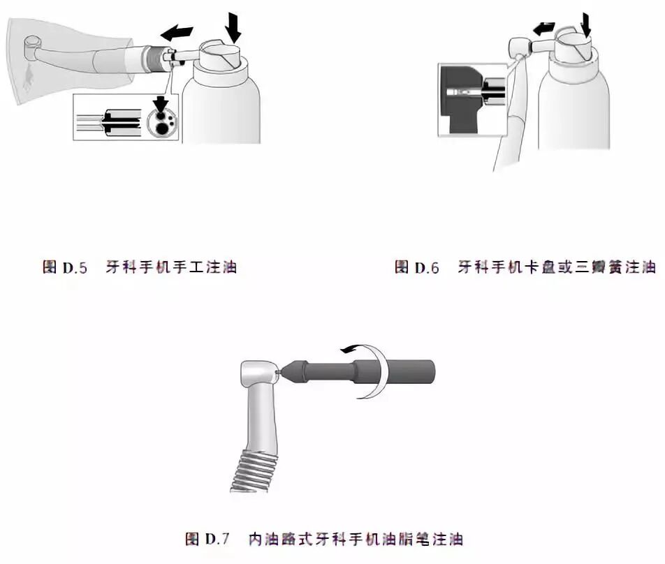 医用器械怎么消毒灭菌干货分享｜口腔器械消毒灭菌技术操作规范_https://www.jmylbn.com_新闻资讯_第14张