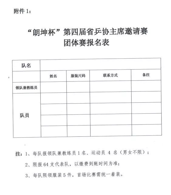 关于举办2019年“朗坤杯”第四届省乒协主席 邀请赛的通知(图5)