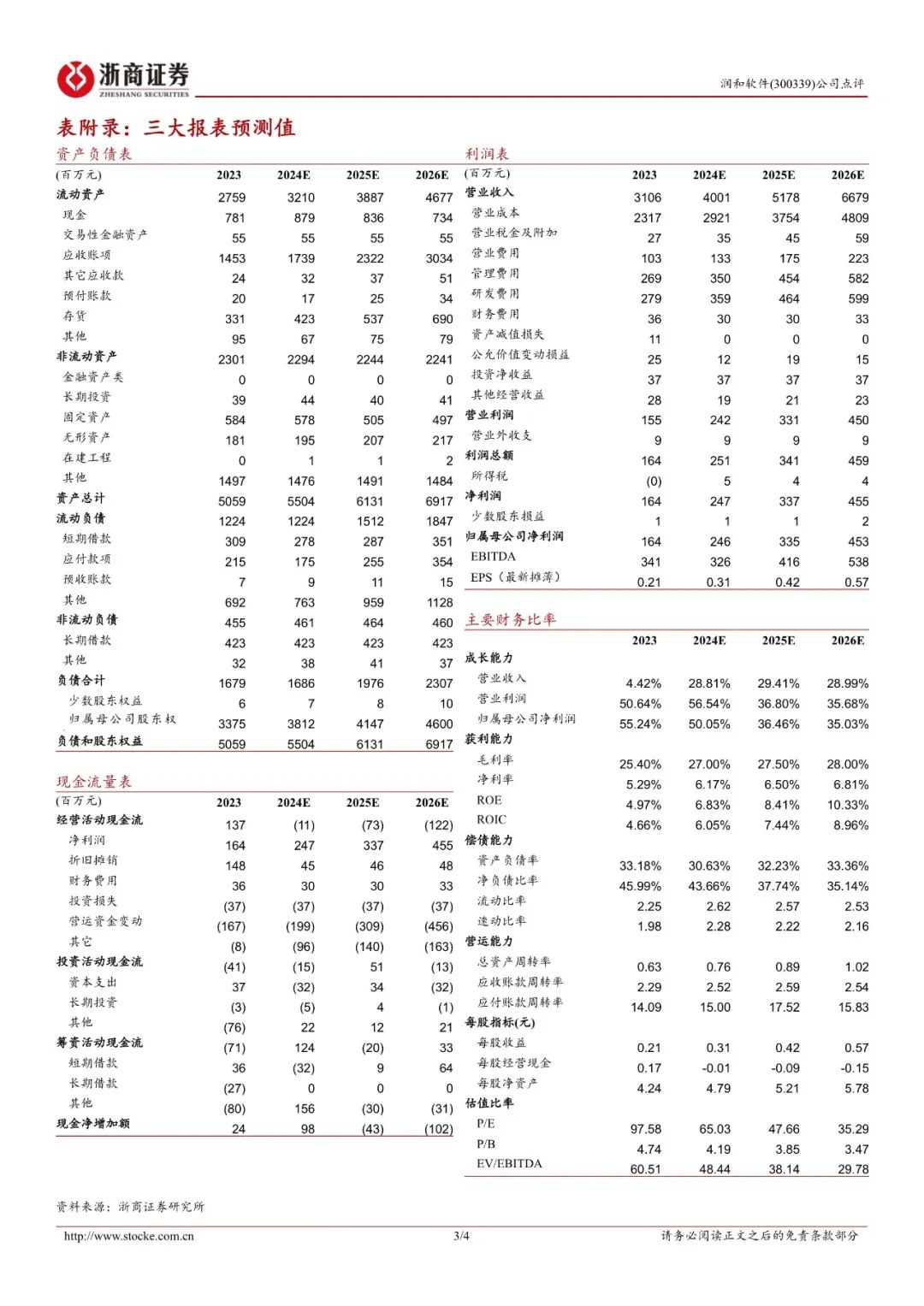 2024年09月19日 润和软件股票