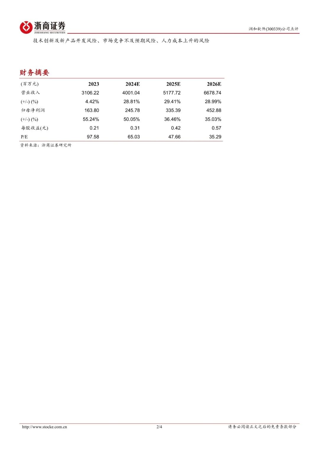 2024年09月19日 润和软件股票