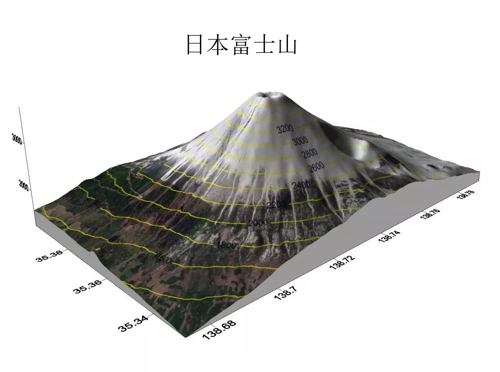 高清图库｜高中地理全套无码高清图片素材，收藏备用-图82