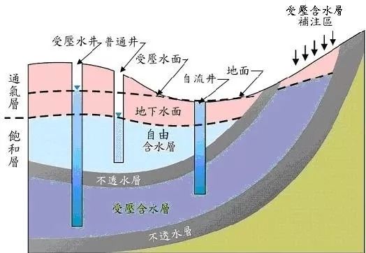 高清图库｜高中地理全套无码高清图片素材，收藏备用-图40