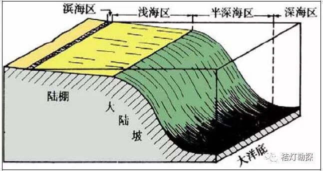 高清图库｜高中地理全套无码高清图片素材，收藏备用-图75