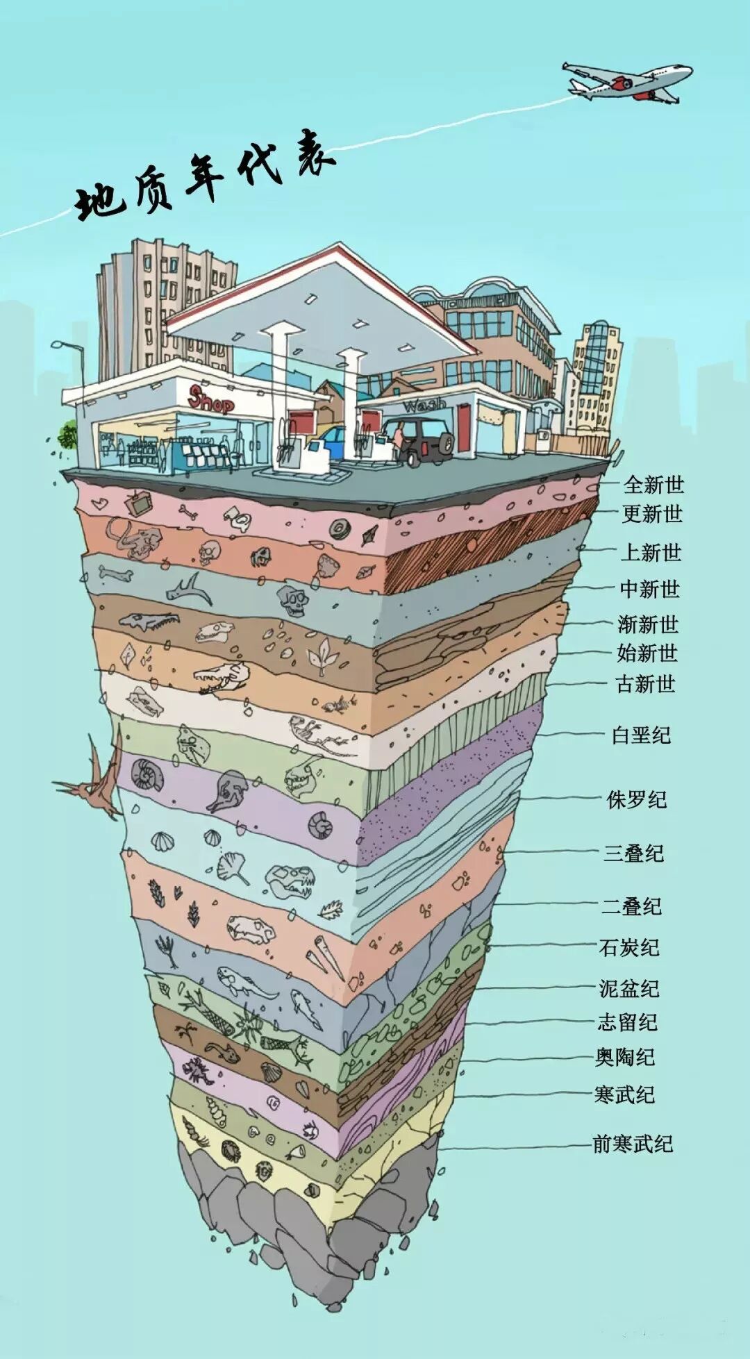 高清图库｜高中地理全套无码高清图片素材，收藏备用-图56