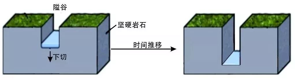 高清图库｜高中地理全套无码高清图片素材，收藏备用-图58