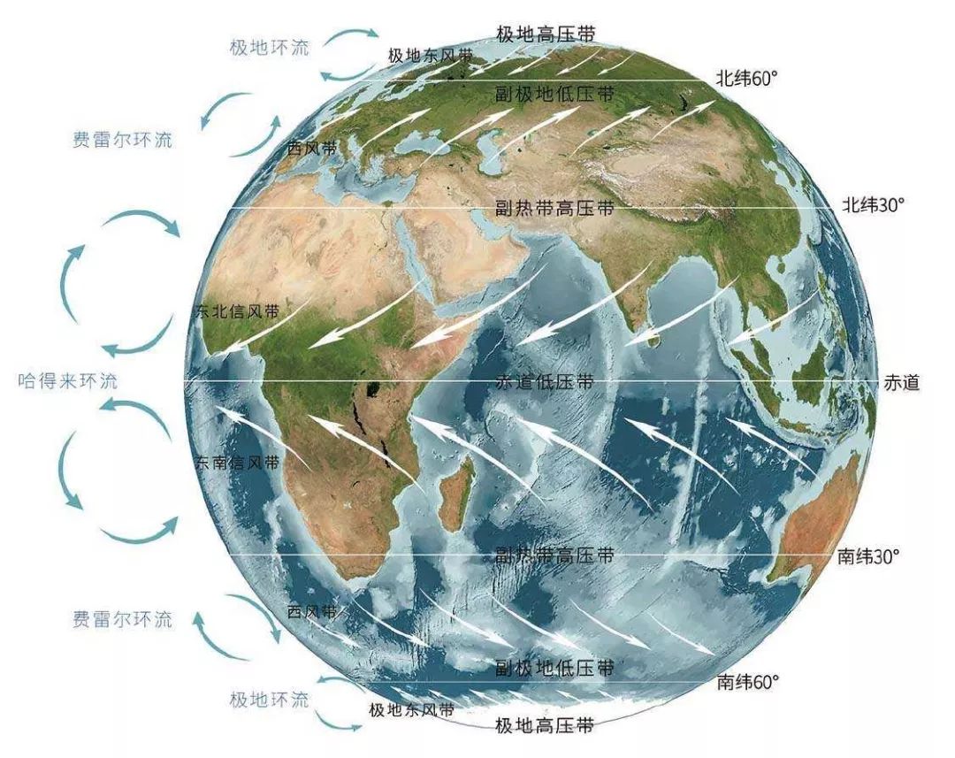 高清图库｜高中地理全套无码高清图片素材，收藏备用-图36