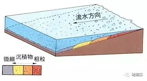 高清图库｜高中地理全套无码高清图片素材，收藏备用-图77