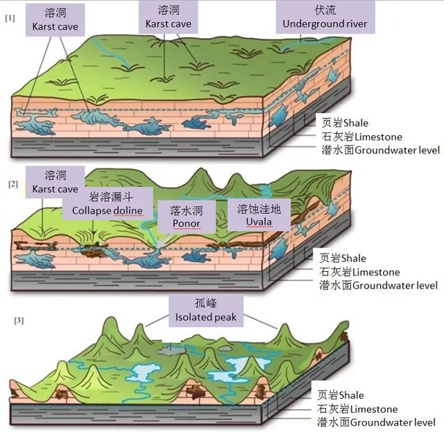 高清图库｜高中地理全套无码高清图片素材，收藏备用-图39