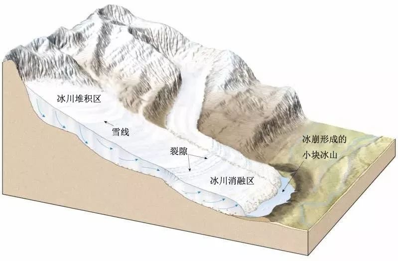 高清图库｜高中地理全套无码高清图片素材，收藏备用-图48