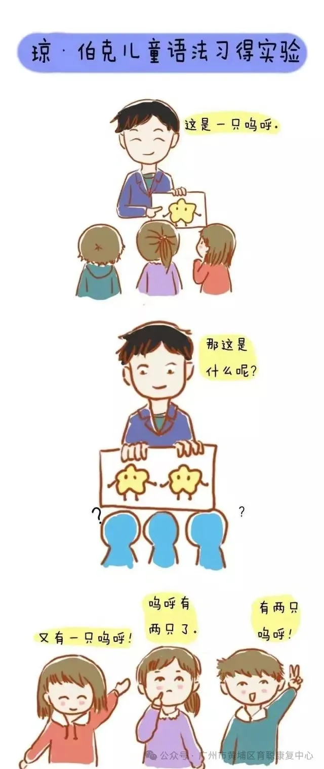 【58彩票最新app官网下载网页版
】如何开发孩子潜在的语言能力? 【58彩票最新app官网下载网页版
】如何开发孩子潜在的语言能力?