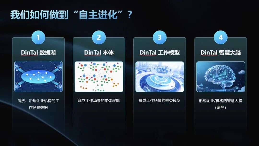 数智员工2.JPG