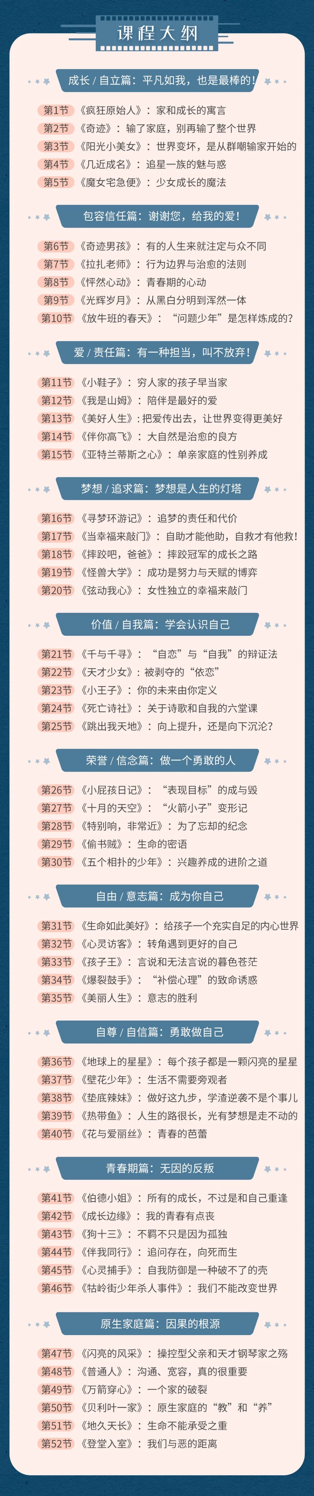 返校时间将近 如何为孩子新学期的学习助力 少年商学院 微信公众号文章阅读 Wemp