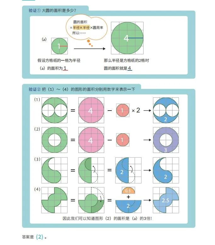 一套从根本上提高逻辑力的书单，用最有趣的方式重塑孩子的思考方式