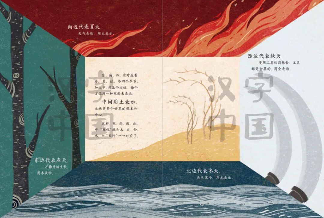 一套可以把脑子叫醒的汉字书 让孩子换种方式读懂中国文化 Hi有料