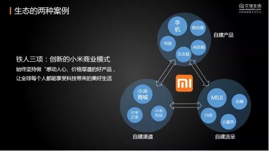 创业咨询服务商业模式_创业黑马 商业模式_了解创业项目和他的商业模式