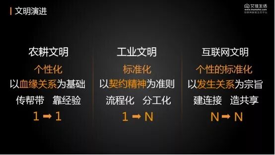 了解创业项目和他的商业模式_创业咨询服务商业模式_创业黑马 商业模式