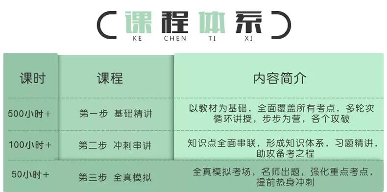 初級會計師證考哪些科目_初級會計師怎么考_初級會計考師證有用嗎