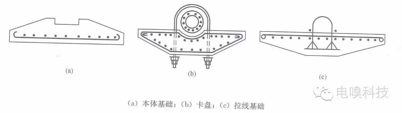 电杆卡盘规格图片