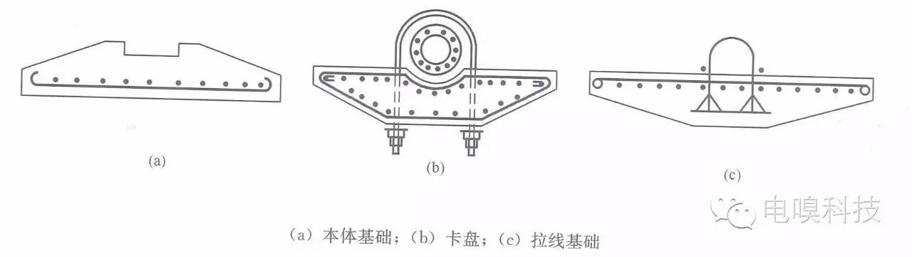 配电网培训课程之环形混凝土电杆十三