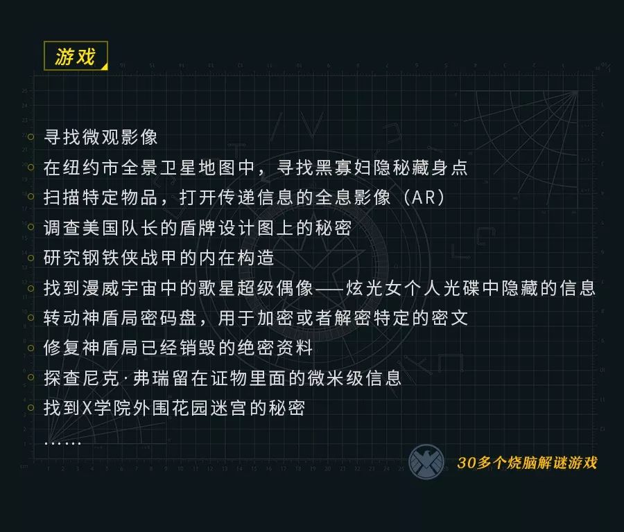 乐高漫威超级英雄人物解锁秘籍_超级漫威副本顶点_漫威之超级金刚狼