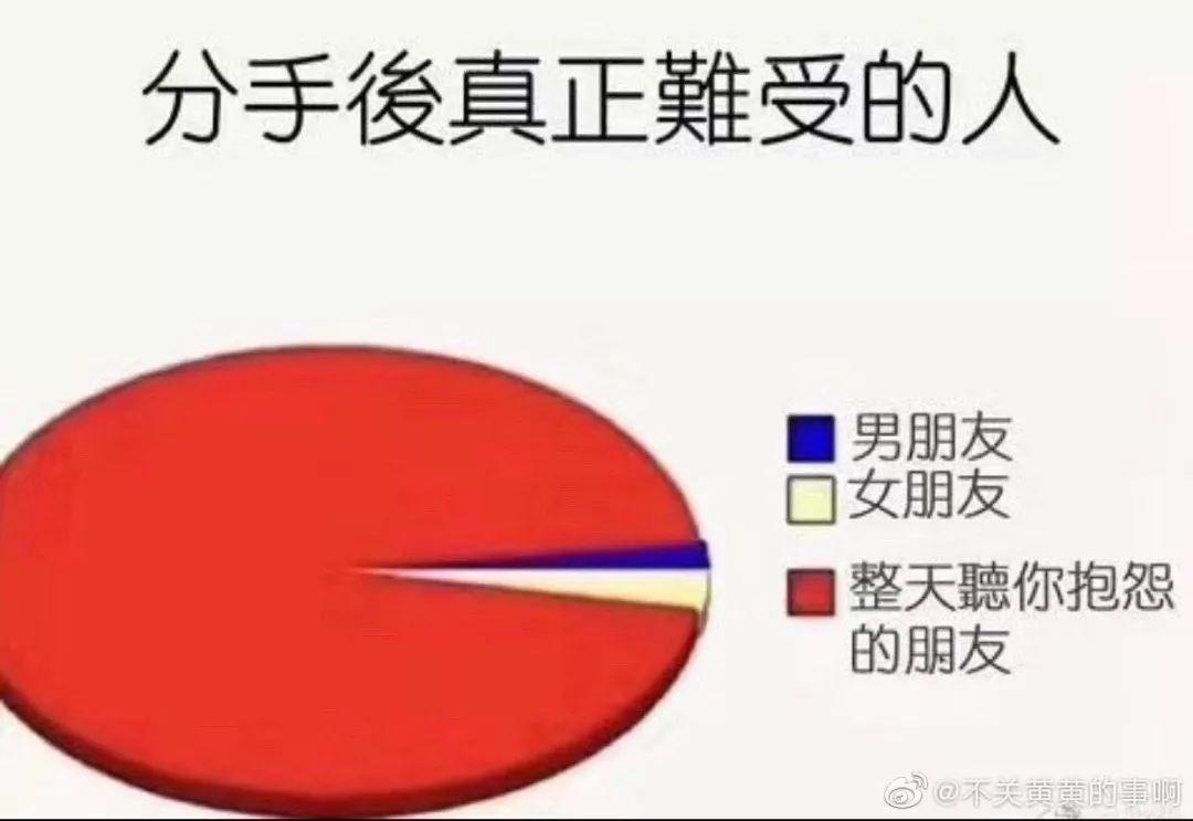 



“分手后，千万别来烦我”
