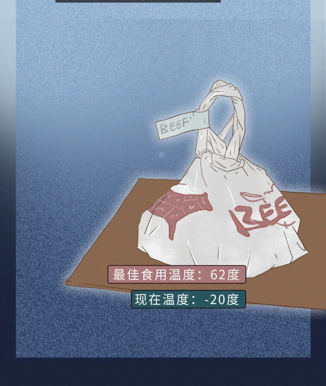 �����ҡ��Ҹ���Դ����һҹ������20���к�������ȫ��������