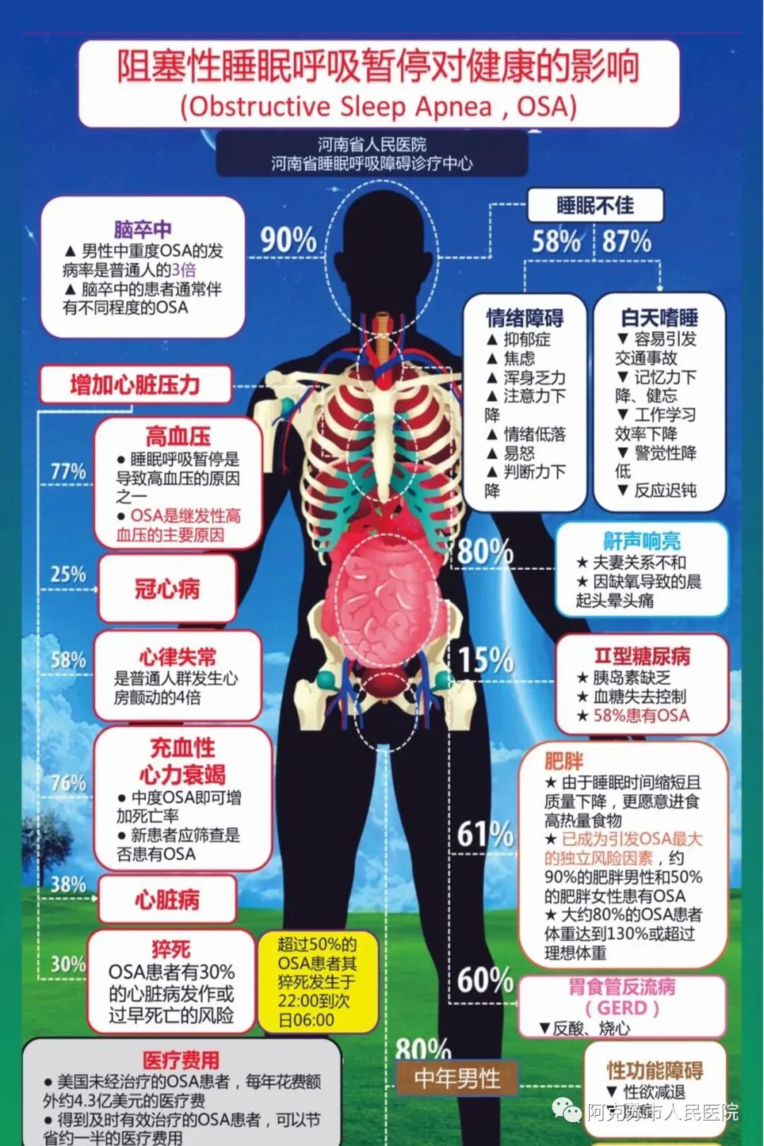 呼吸睡眠监测仪怎么用睡眠监测仪 用科技改变睡眠_https://www.jmylbn.com_新闻资讯_第5张