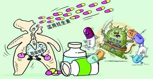 一：不含抗生素抗生素类药，一般是指由细菌、真菌或其它微生物在繁殖过