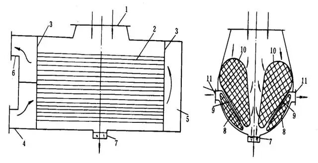 汽轮机设备构造原理知识，不可多得的好资料~的图12
