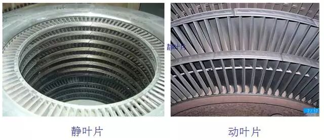 汽轮机设备构造原理知识，不可多得的好资料~的图6
