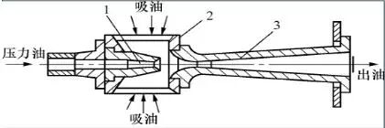 汽轮机设备构造原理知识，不可多得的好资料~的图11