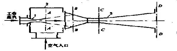 汽轮机设备构造原理知识，不可多得的好资料~的图14