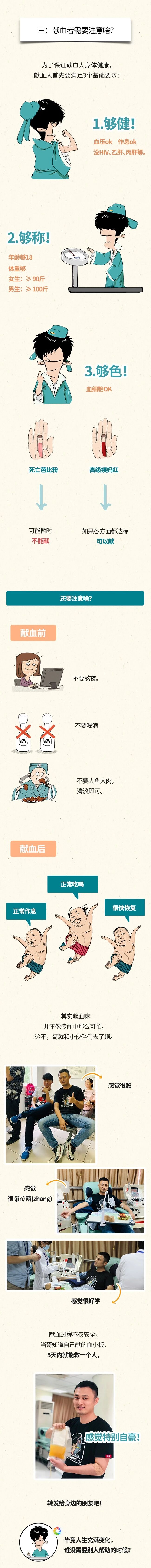 献血▲【倡议】致广大团员青年的无偿献血倡议书丨卷起袖子，为生命加油