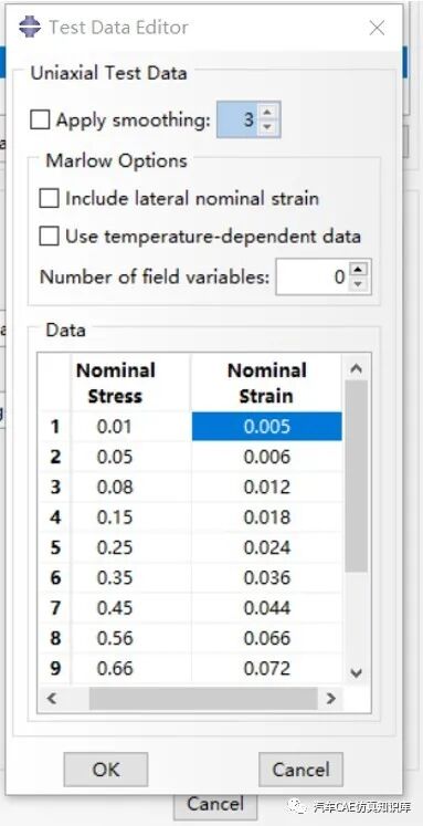 Abaqus橡胶本构模型选择的图5