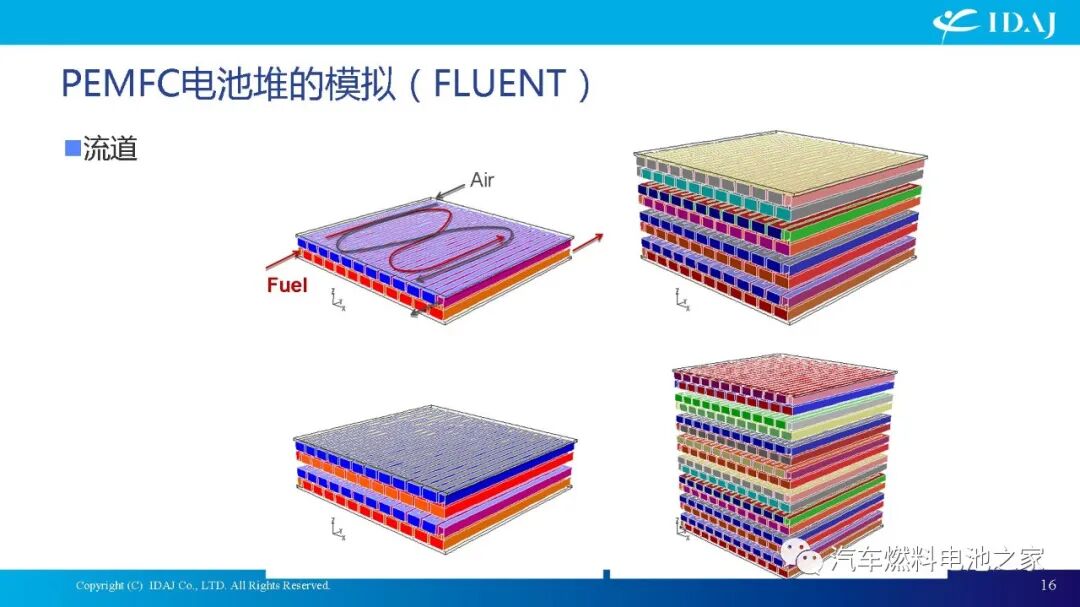 CAE软件在质子交换膜燃料电池及其系统开发中的应用的图16