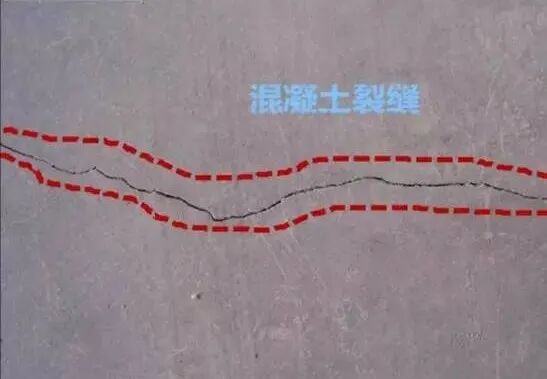 干工程，混凝土裂缝、麻面、蜂窝怎么修补？项目经理、总监必修课!的图2