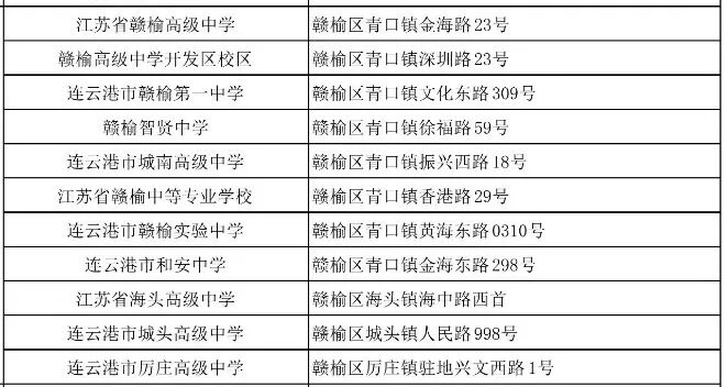 2025年中高考协调会用 - 副本 (2)_00.jpg
