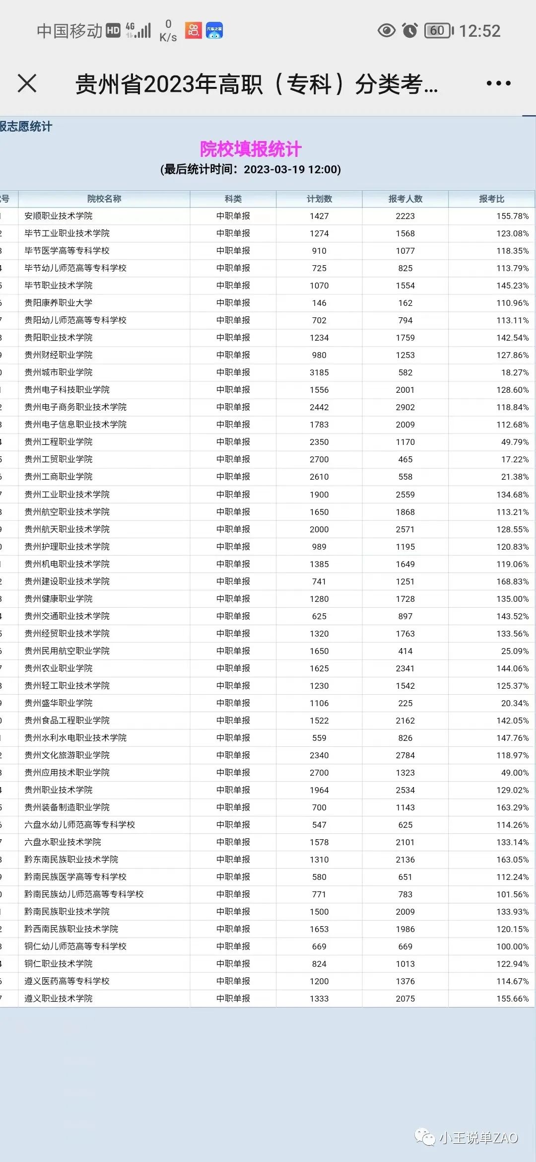 2024年黔南民族師范學院錄取分數線及要求_黔南民族師范學院2021錄取_黔南民族師范學院錄取位次