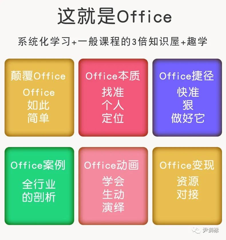 Office办公软件视频教程！WordExcelPPT职场必备技能资源包！工作效率提升N倍！