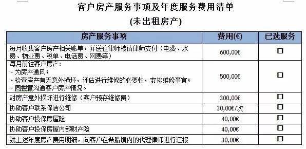 【我的H家】我在希腊买了房,如何缴纳房产费用呢?