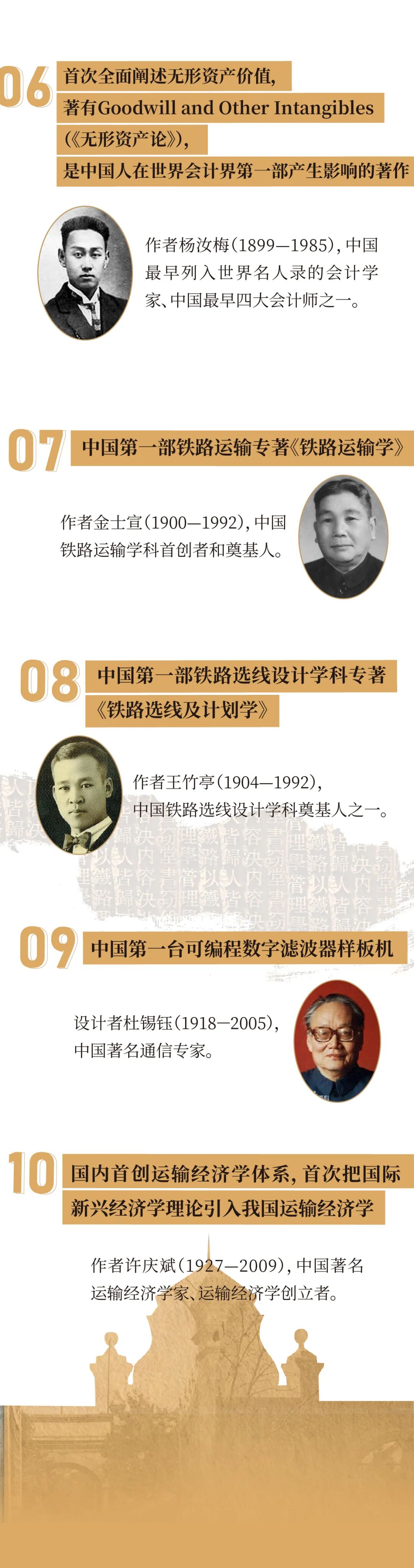 交大本科招生网_北交大本科生院_交大高金 本科