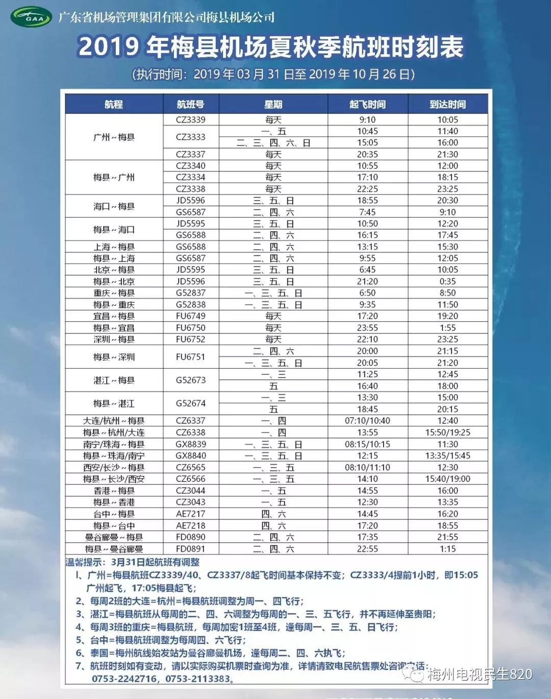 新航季！梅縣機場每周航班增至70班，快看看有沒有你想去的地方…… 旅遊 第4張