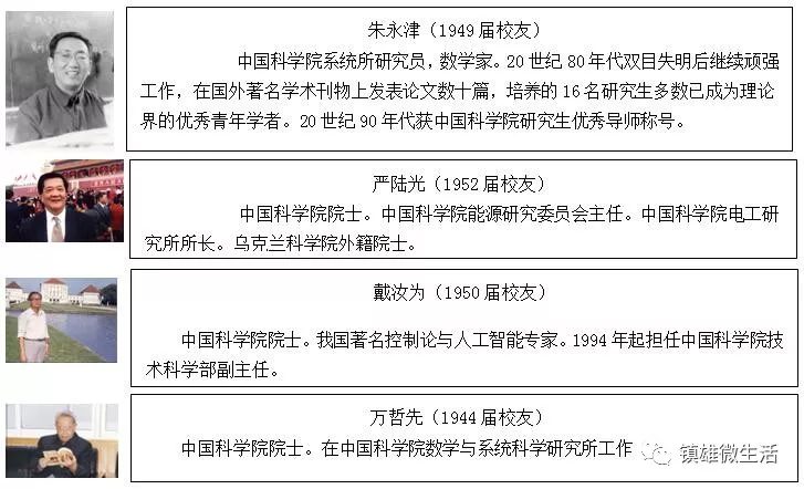登录查看大图