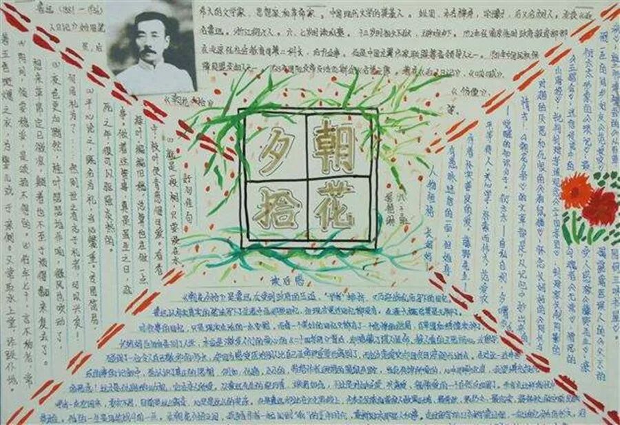 经由思维导图，抵达名著深处