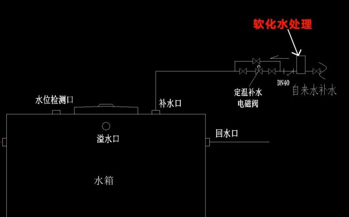 地暖，热水，空调，热泵如何有效防止和处理水垢